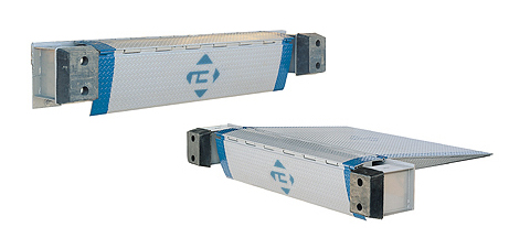 Dock Levelers