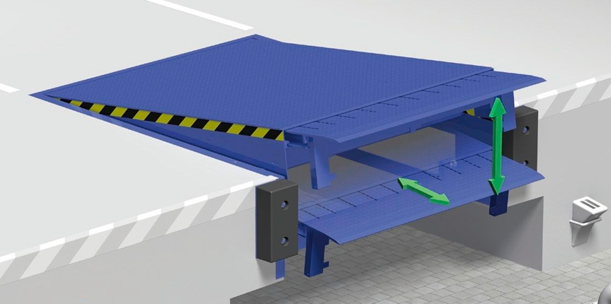 KMH Dock Equipment