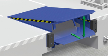 Dock Leveler